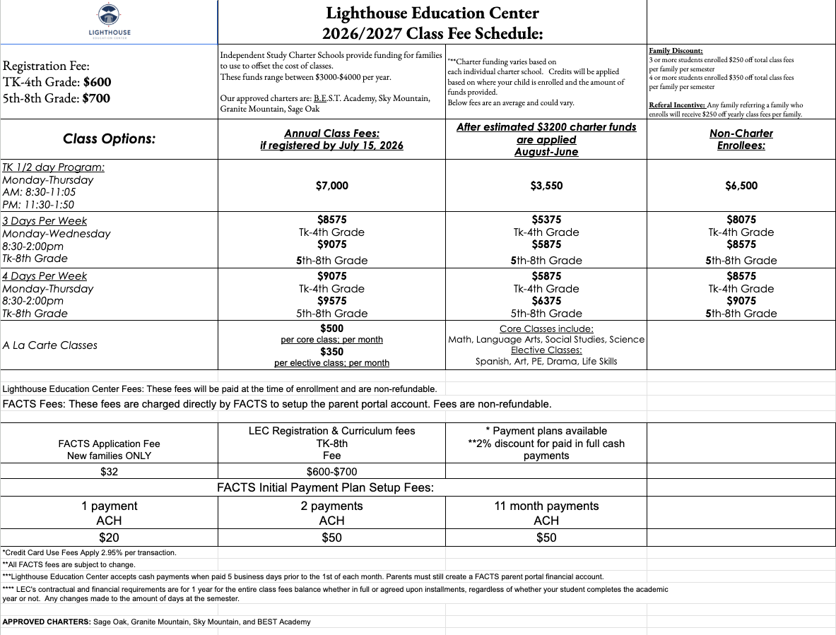 Class Fee Schedule Mar31 2026